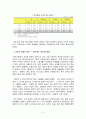 [한국사회문제] 한국 교육에서 드러나고 있는 과도한 경쟁과 격차의 문제의 원인은 무엇이며, 사회문제로서 어떻게 해결해 가는 것이 필요한 지에 대해 구체적인 사례와 함께 논리적으로 3페이지