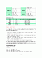 아동 폐렴 케이스 12페이지