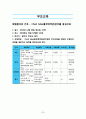 아동 폐렴 케이스 25페이지