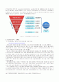 사회문제) 우리나라 주택문제에 대하여 논하여라 7페이지