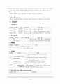 자궁경부 상피내 종양(Cervical Intraepithelial Neoplasia, CIN) 9페이지