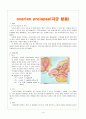 ovarian prolapse(자궁 탈출 케이스) 1페이지