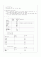 ovarian prolapse(자궁 탈출 케이스) 5페이지