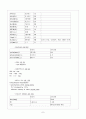 ovarian prolapse(자궁 탈출 케이스) 7페이지