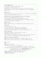 급성 췌장염 케이스 스터디(Acute pancreatits 케이스, Acute pancreatits CASE STUDY, Acute pancreatits 간호과정, Acute pancreatits 간호진단, Acute pancreatits, 급성 췌장염 케이스, 급성 췌장염 간호과정,  4페이지