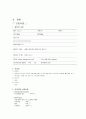 spine 수술 환자 간호 (척추관 협착증 케이스,spine케이스, spinal stenosis 간호과정, spinal stenosis 케이스, 척추관 협착증 간호과정, 척추관 협착증 CASE ) 10페이지