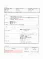 [케이스스터디]재왕절개 8페이지