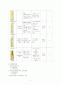 만성중이염 케이스 스터디 12페이지