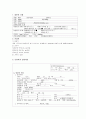 심부전(HF) 케이스 스터디 6페이지