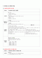 골관절염 케이스 23페이지