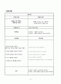 심근경색증(MI) 케이스 13페이지