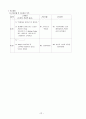 지주막하출혈 케이스스터디 20페이지