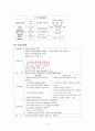 Radius Fx 케이스 스터디( 요골 FX 케이스, 요골 골절 케이스, 요골골절 간호과정, 요골골절, 노골 케이스, Radius Fx 케이스 스터디, Radius Fx 간호과정) 9페이지