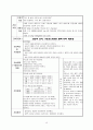 급성췌장염 케이스 스터디 A+ 예시문 (Acute pancreatitis, 급성 췌장염 간호과정, 급성췌장염 케이스, 급성췌장염 간호진단, 급성췌장염 문헌고찰) 19페이지