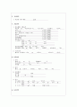 충수돌기염 케이스 A+ (appendicitis CASE, 충수돌기염 케이스, 충수돌기염 간호과정, 충수돌기염 CASE, appendicitis 간호과정) 10페이지