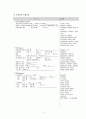 백혈병 A+ 케이스터디 4페이지