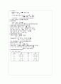 울혈성심부전 케이스 스터디, 울혈성 신부전 간호과정, 울혈성 신부전 사례연구 11페이지