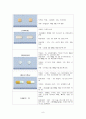 천식(asthma) 케이스 스터디 A+ 10페이지