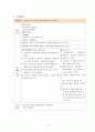 천식(asthma) 케이스 스터디 A+ 13페이지