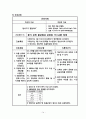 울혈성심부전 케이스 스터디 A+ 14페이지