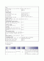 COPD(chronic obstructive pulmonary disease) 케이스 16페이지