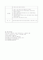 COPD(chronic obstructive pulmonary disease) 케이스 23페이지