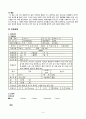 급성신우신염 케이스 스터디 A+ 5페이지