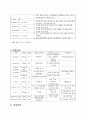 뇌출혈 케이스 16페이지