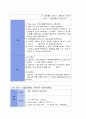 뇌출혈 케이스 20페이지