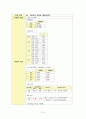 급성신우신염 케이스 스터디 A+ (급성 신우신염, 케이스 스터디, 급성신우신염 간호과정, 급성신우신염 간호진단, 급성신우신염 사례연구, 신우신염, APN, acute pyelonephritis CASE STUDY) 15페이지