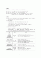 만성 중이염(chronic otitis media) 케이스 스터디 A+ (만성중이염 케이스 스터디, 만성 중이염 케이스, 만성중이염 간호과정, 만성 중이염 간호진단, 만성 중이염 CASE STUDY, chronic otitis media CASE STUDY, ot 6페이지