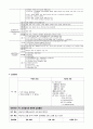 urinary stone (요로결석) - 요로결석 케이스 스터디, 요로결석 간호과정, urinary stone case study, urinary stone 케이스 스터디, urinary stone 간호과정, 요로결석 간호진단, urinary stone 사례연구 9페이지