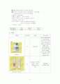 신장이식 케이스 스터디 12페이지