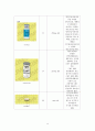 신장이식 케이스 스터디 13페이지