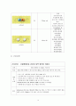 신장이식 케이스 스터디 14페이지