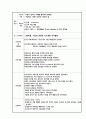 폐렴 케이스 스터디 ( 폐렴 간호과정, 폐렴 케이스 스터디, 폐렴 간호진단, 폐렴 사례연구, 폐렴 CASE STUDY, PNEUMONIA CASE STUDY) 13페이지