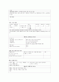  Alcoholic cirrhosis of liver → H.E. d/t dehydration CASE STUDY (간경화 케이스, 간질환 케이스, liver cirrhosis, 간경화 case, dehydration case study, 간경화 간호과정, 대상성 간경변 케이스 스터디)  8페이지