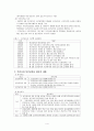 보건교육사 (Ⅰ. 보건교육사의 역할 1. 보건교육사의 개념 2. 보건교육사의 활동 내용 3. 보건교육사의 역량 Ⅱ. 보건교육사 제도 1. 우리나라 보건교육사의 역사 2, 우리나라 보건교육사 제도의 내용 3. 외국의 보 6페이지