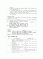 보건교육사 (Ⅰ. 보건교육사의 역할 1. 보건교육사의 개념 2. 보건교육사의 활동 내용 3. 보건교육사의 역량 Ⅱ. 보건교육사 제도 1. 우리나라 보건교육사의 역사 2, 우리나라 보건교육사 제도의 내용 3. 외국의 보 7페이지