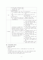 보건교육사 (Ⅰ. 보건교육사의 역할 1. 보건교육사의 개념 2. 보건교육사의 활동 내용 3. 보건교육사의 역량 Ⅱ. 보건교육사 제도 1. 우리나라 보건교육사의 역사 2, 우리나라 보건교육사 제도의 내용 3. 외국의 보 8페이지