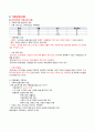 보건소 실습) 간경화, 알코올리즘 Case study A+ (보건소 케이스 스터디, 보건소 실습, 간경화 케이스 스터디, 지역사회 실습, 알코올리즘 케이스, 간경화 가족 간호과정, alcoholism 케이스) 4페이지