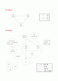 보건소 실습) 간경화, 알코올리즘 Case study A+ (보건소 케이스 스터디, 보건소 실습, 간경화 케이스 스터디, 지역사회 실습, 알코올리즘 케이스, 간경화 가족 간호과정, alcoholism 케이스) 9페이지