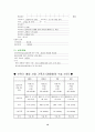 A+_ 임신성 당뇨병 케이스, 임신성 당뇨 케이스, Gestational Diabetes Mellitus, GDM, 임신성 당뇨 CASE, 임신성 당뇨병 CASE, 간호과정, 사례연구 12페이지