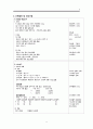 [정신과실습] Schizophrenia(정신분열병) 케이스, 케이스정신과, 정신간호, 간호과정, 케이스, 스키조, 정신, 분열병, 간호, 실습 9페이지