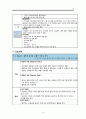 [정신과실습] Schizophrenia(정신분열병) 케이스, 케이스정신과, 정신간호, 간호과정, 케이스, 스키조, 정신, 분열병, 간호, 실습 18페이지