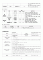 COPD 케이스 14페이지