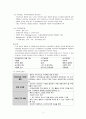 치매 케이스, 치매 간호과정, 치매 간호진단, 치매 CASE, 치매 사례연구, 노인간호 실습, Dementia, 치매 문헌고찰 4페이지