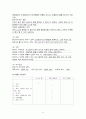 치매 케이스, 치매 간호과정, 치매 간호진단, 치매 CASE, 치매 사례연구, 노인간호 실습, Dementia, 치매 문헌고찰 12페이지