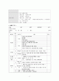 치매 케이스, 치매 간호과정, 치매 간호진단, 치매 CASE, 치매 사례연구, 노인간호 실습, Dementia, 치매 문헌고찰 18페이지