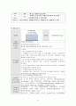 치매 케이스, 치매 간호과정, 치매 간호진단, 치매 CASE, 치매 사례연구, 노인간호 실습, Dementia, 치매 문헌고찰 19페이지